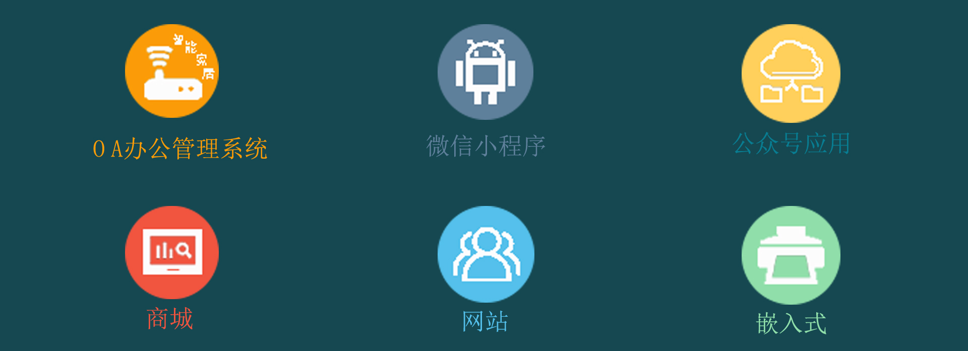 汕头主要业务